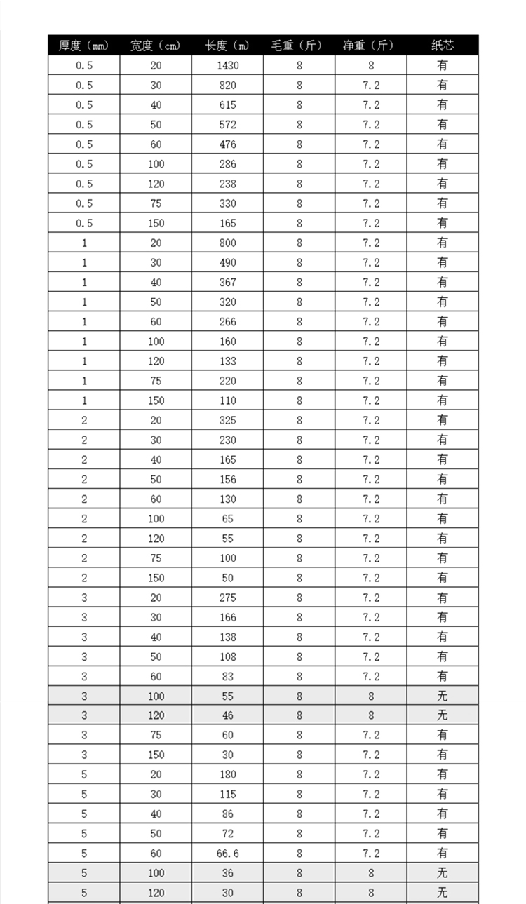 珍珠棉1_15.jpg